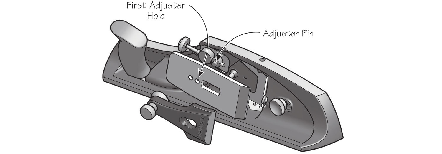 Diagram 1 – The blade has two adjuster holes